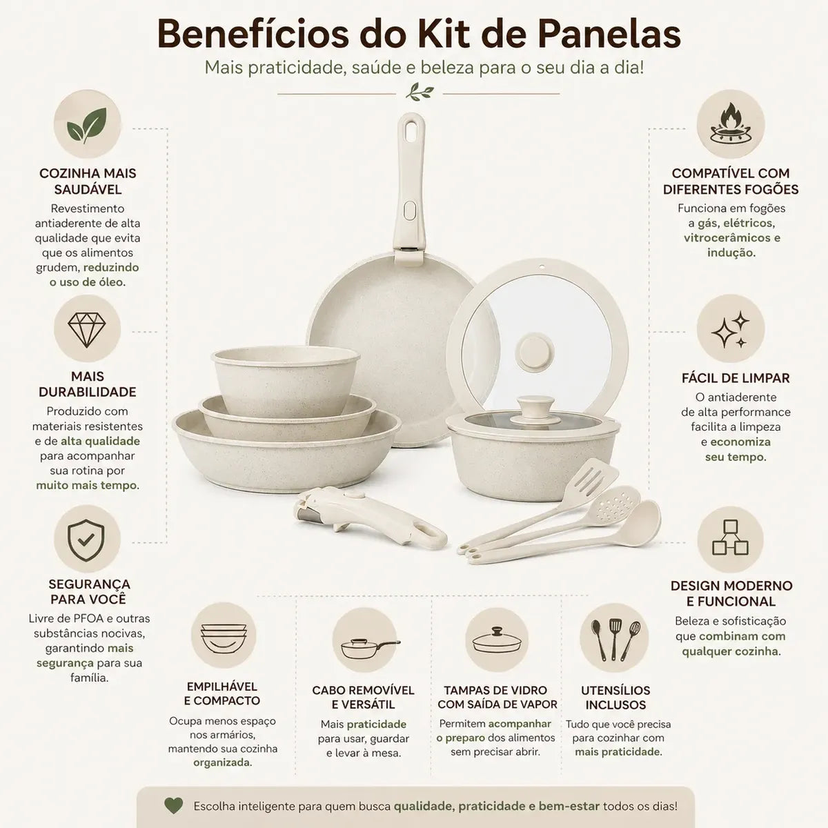 Kit de Panelas Antiaderente Premium ( QUEIMA DE ESTOQUE )