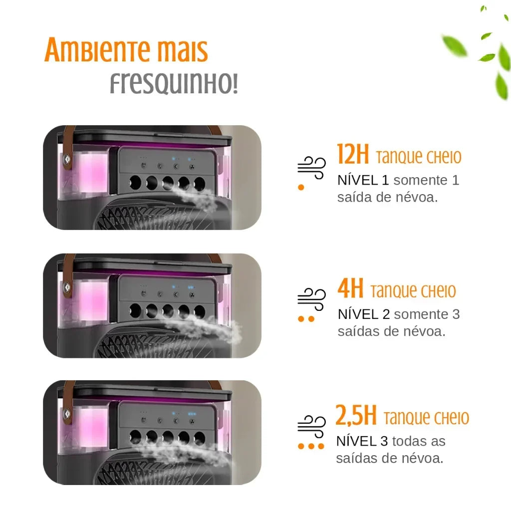 Mini Ar Condicionado Portátil USB CoolBreeze Mega Certo